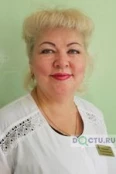 Слюсарева Татьяна Ивановна - Москва