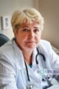 Смирнова Валентина Юрьевна - Москва