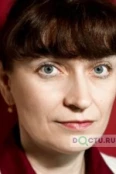 Собашникова Светлана Ивановна - Сыктывкар