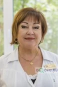 Соколова Людмила Викторовна - Челябинск