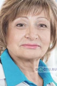 Солдатова Галина Сергеевна - Новосибирск