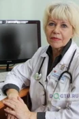 Солодовникова Елена Анатольевна - Архангельск