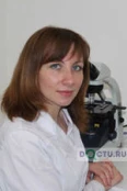 Сорокина Ирина Владимировна - Ярославль
