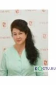 Сорокина Нина Васильевна - Тольятти