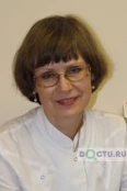 Строева Ирина Владимировна - Челябинск