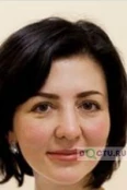 Суржикова Ольга Алексеевна - Москва