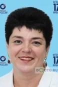 Сысоева Алла Борисовна - Москва