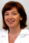 Сысоева Светлана Павловна - Москва