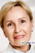Тарала Ирина Витальевна - Омск