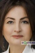 Темлюкова Ирина Михайловна - Москва