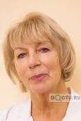 Тендюк Галина Афанасьевна - Великий Новгород