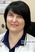 Терещенко Ирина Сергеевна - Москва