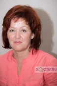 Терешина Светлана Анваровна - Владивосток