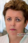 Терняк Ирина Евгеньевна - Москва