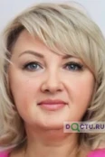 Тихая Елена Владимировна - Ставрополь