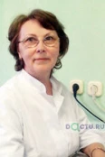 Тихонравова Людмила Алексеевна - Москва