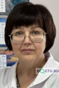 Тимофеева Ирина Владимировна - Киров