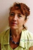 Титаренко Ирина Викторовна - Ростов-на-Дону