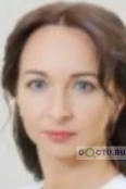 Тиунова Ирина Николаевна - Пермь