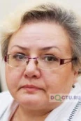Тивилик Ирина Вячеславовна - Москва