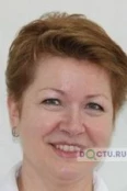 Тюренкова Ирина Васильевна - Москва