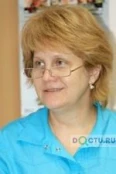 Третьяк Ирина Николаевна - Волгоград