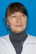 Трофимова Любовь Димитриевна - Чебоксары