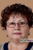 Трофимова Наталья Александровна - Чебоксары
