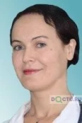 Троицкая Екатерина Валерьевна - Пермь