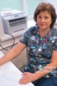 Троицкая Марина Владимировна - Москва