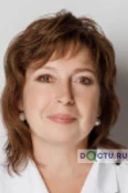 Трошина Ирина Александровна - Тюмень