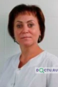 Троскина Наталья Павловна - Нижний Новгород