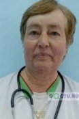 Трухина Наталья Юрьевна - Киров