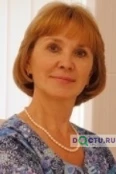 Творогова Людмила Викторовна - Санкт-Петербург