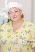 Удыма Мария Сергеевна - Москва