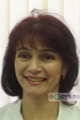 Варункив Светлана Владимировна - Санкт-Петербург