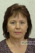 Вазиева Разия Касымовна - Казань