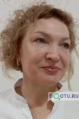 Ветряева Мария Николаевна - Сургут