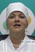 Вихарева Наталья Ивановна - Глазов