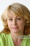 Витковская Ирина Владимировна - Владивосток