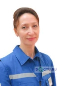 Вязникова Ирина Валерьевна - Москва