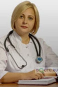 Воеводина Екатерина Сергеевна - Москва