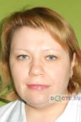 Волкова Ольга Александровна - Челябинск