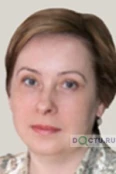 Волошина Людмила Владимировна - Ростов-на-Дону