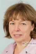 Волошина Светлана Николаевна - Москва
