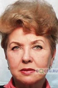Воробьева Нина Тимофеевна - Москва