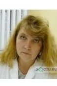 Воронцова Инесса Михайловна - Ярославль