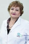 Воскобойникова Людмила Ивановна - Пермь