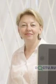 Вычугжанина Полина Юрьевна - Санкт-Петербург