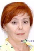 Заболотских Ольга Борисовна - Киров